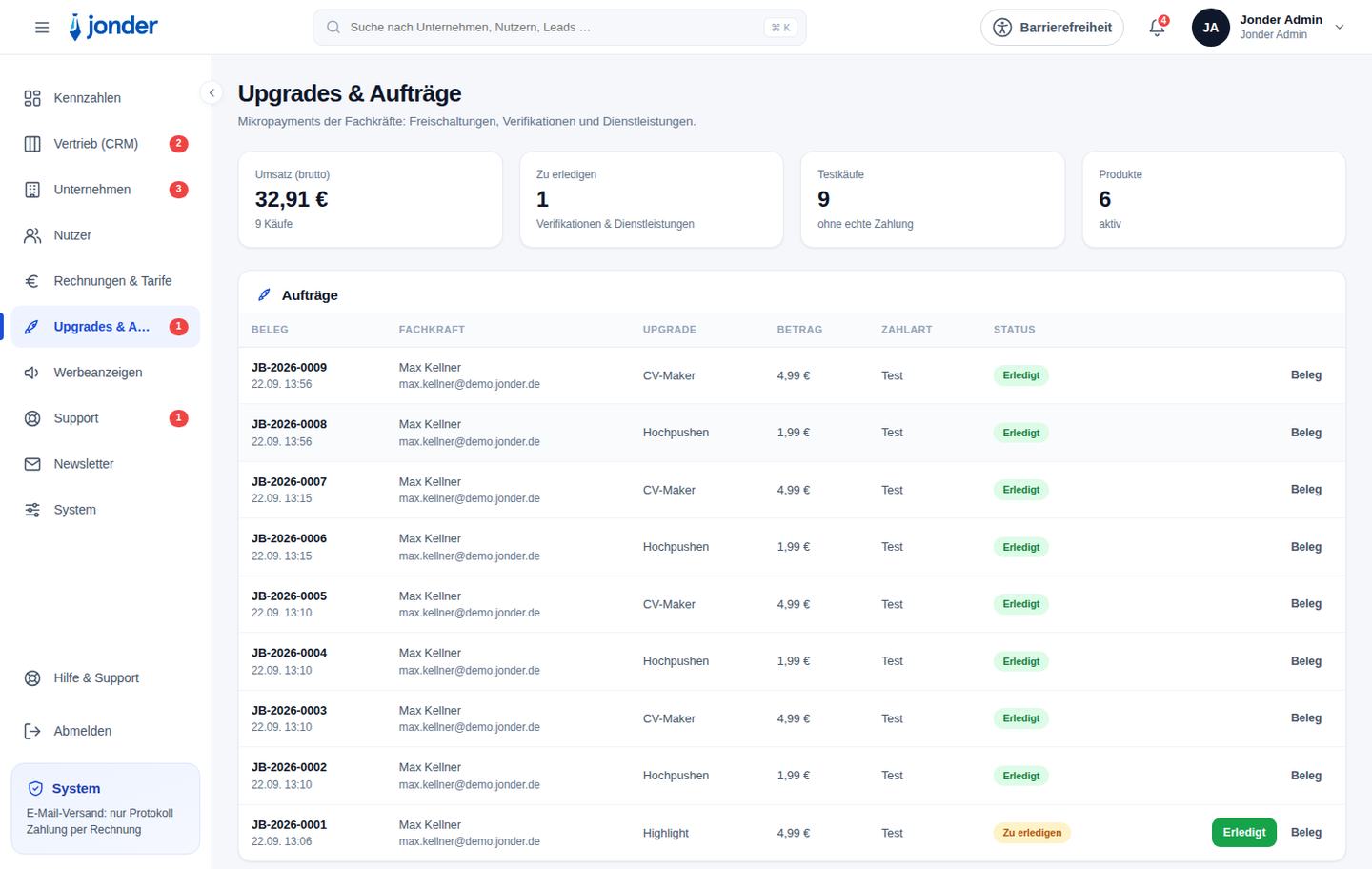 Upgrades & Aufträge im Admin